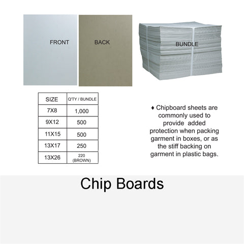CHIP BOARDS