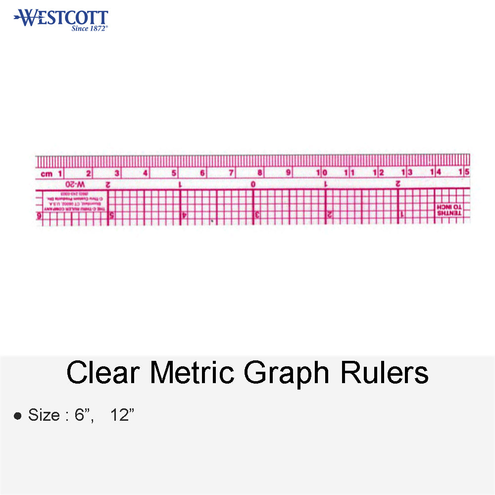 CLEAR METRIC GRAPH RULERS 6 12 – SIL THREAD INC.