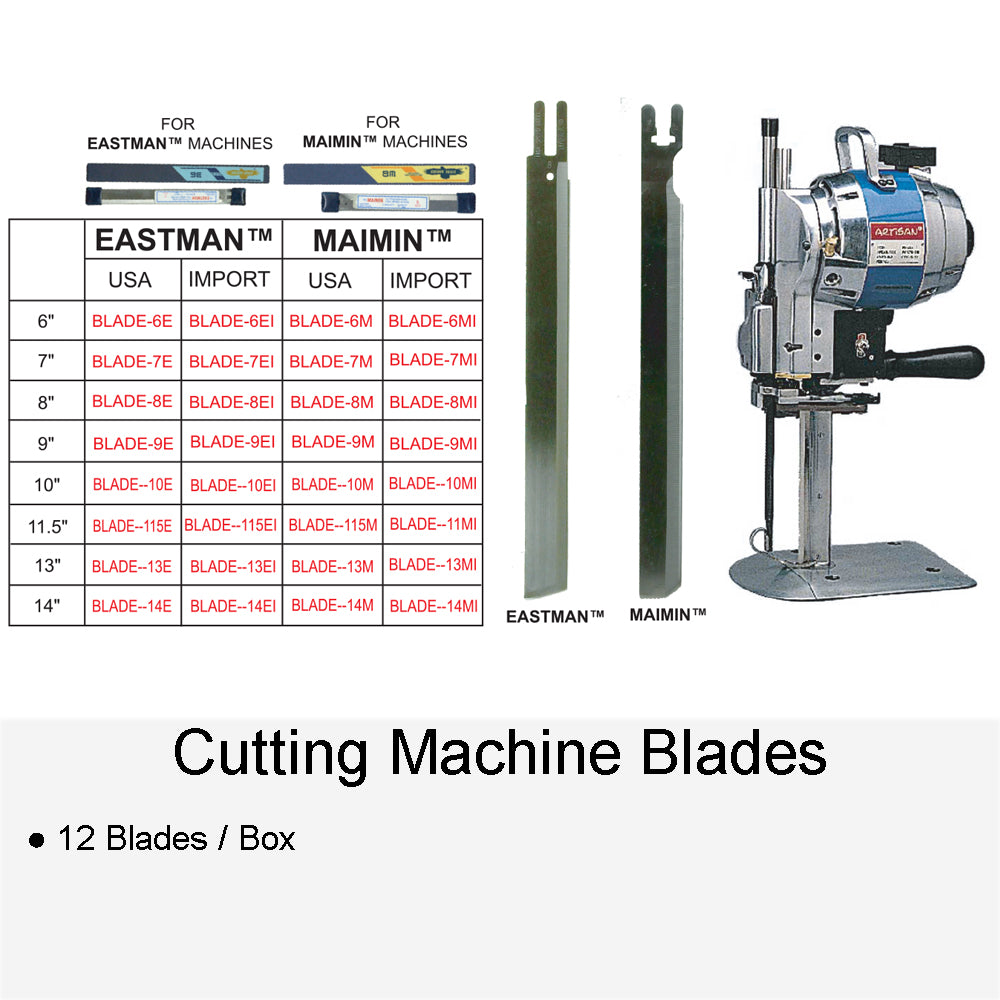 Threading Machine Blade CUTTING MACHINE BLADES – SIL THREAD INC.