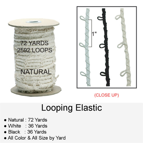 Lopping Thread ELASTICS – SIL THREAD INC.